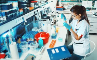 Overcoming Unprecedented Times by Outsourcing Laboratory Supplies