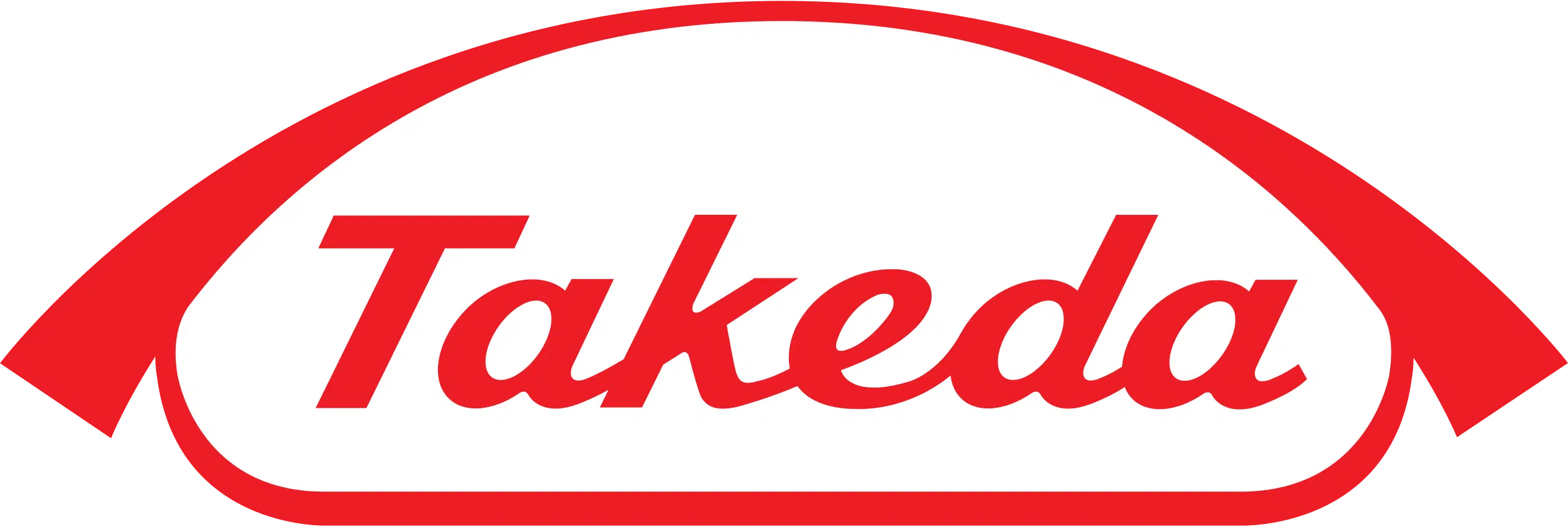 Takeda_Pharmaceutical_Company